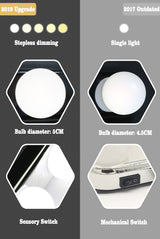 Vanity Mirror Portable Lighting - UniqueSimple