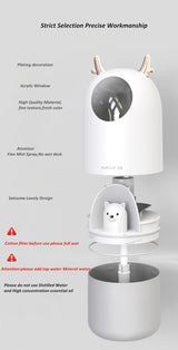 Lovely Pet Air Humidifier - UniqueSimple